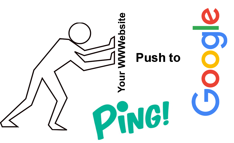 What is ping submission in seo