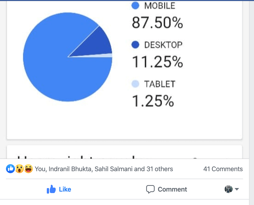 blogging qna premium facebook group