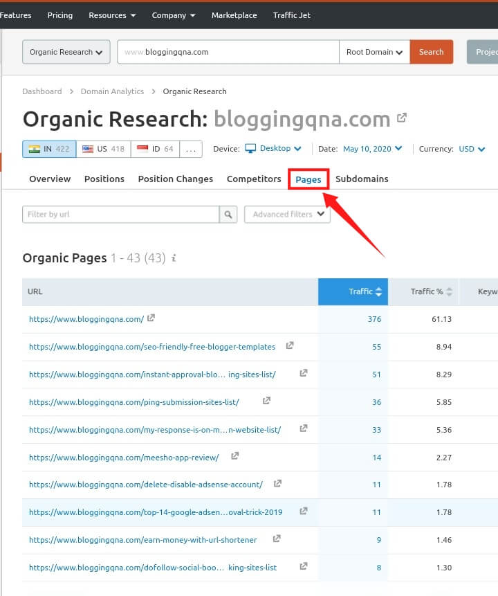 organic research bloggingqna