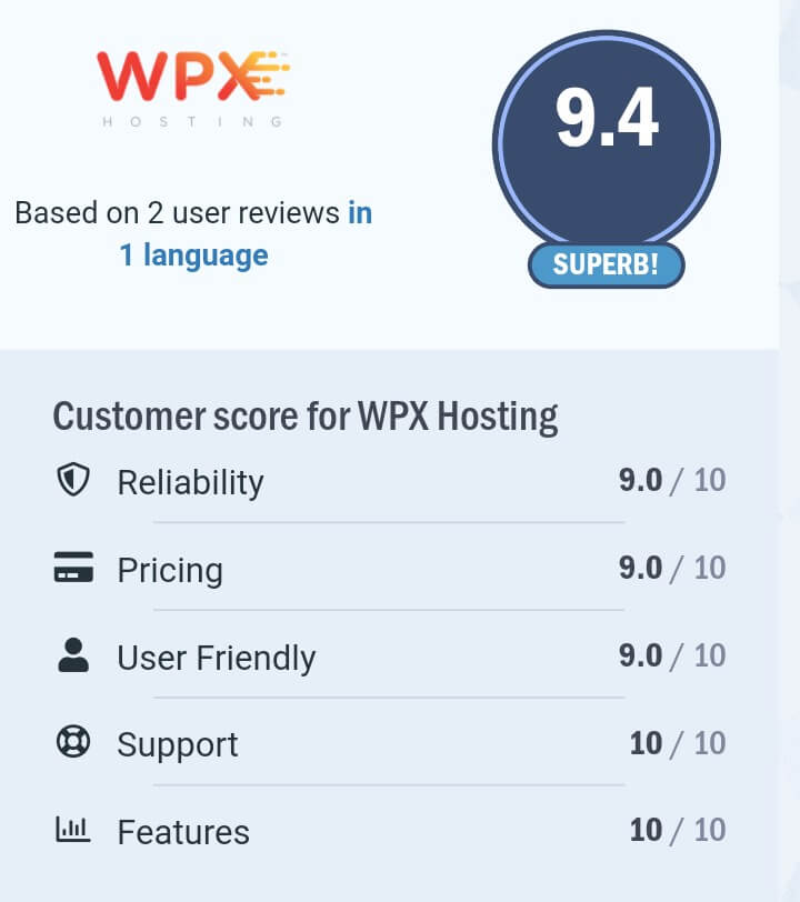 wpx hosting review