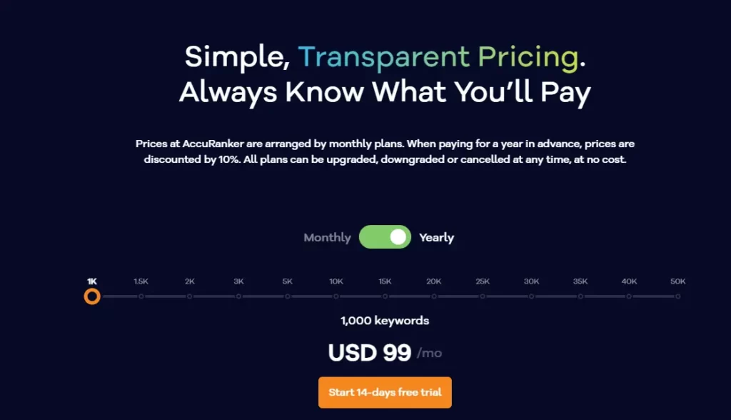accuranker-Pricing