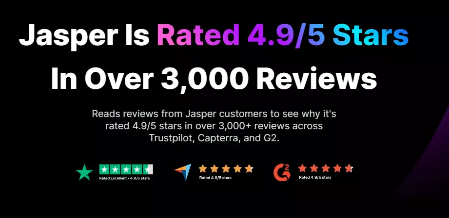 jasper ai customer reviews