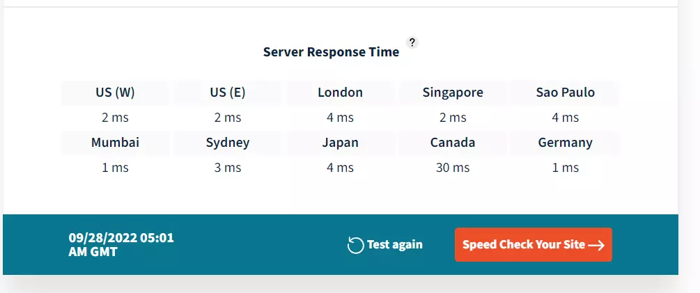 server response time